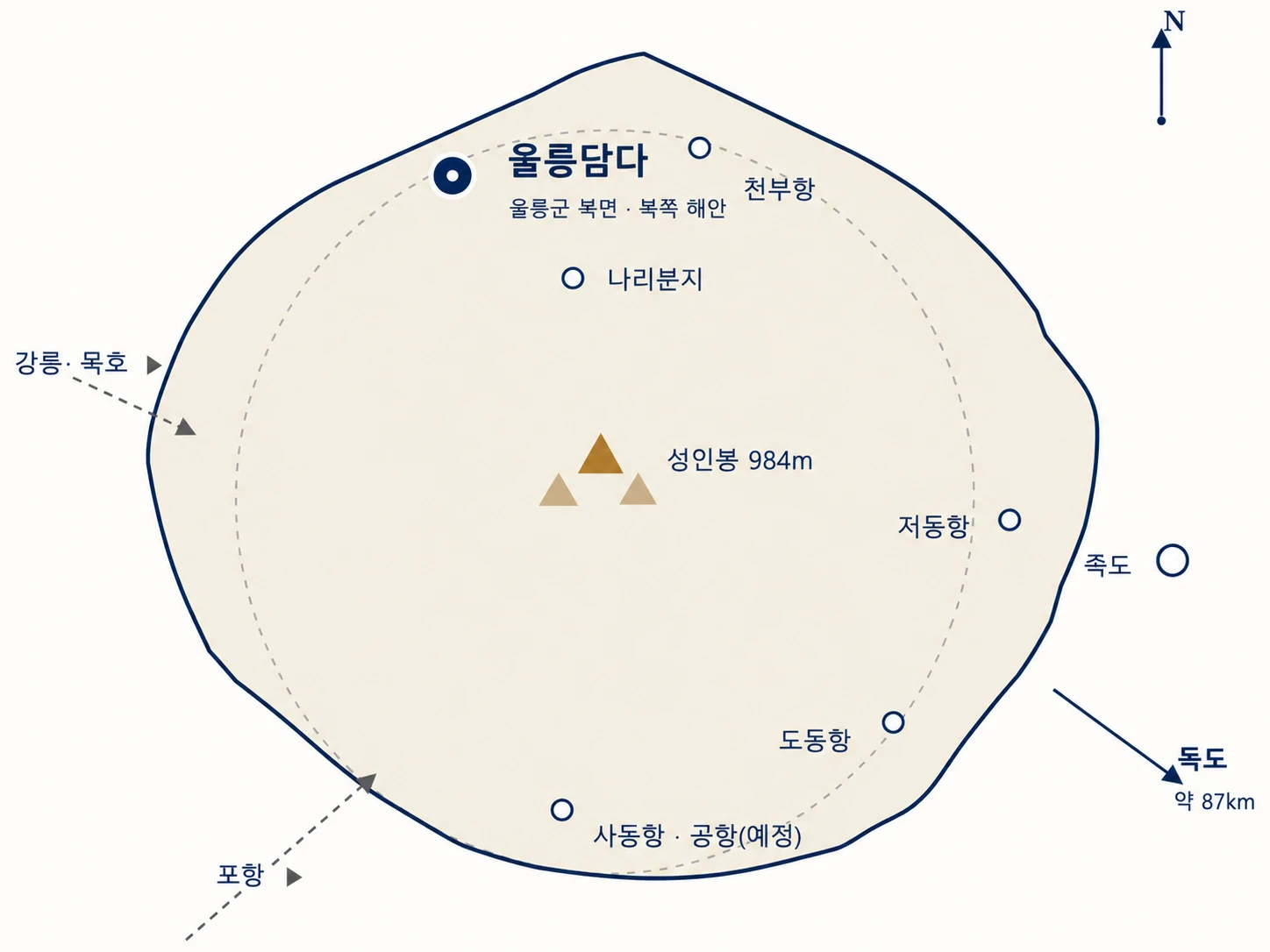 울릉도 지도, 울릉담다 위치와 항구·명소 안내